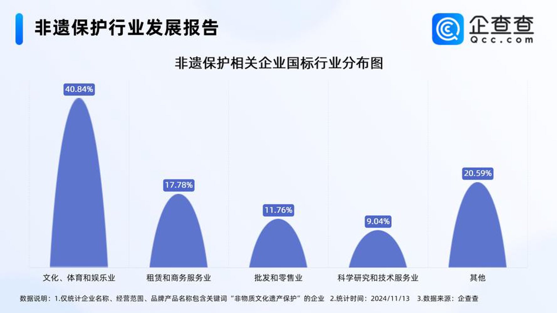 兜念文化传媒